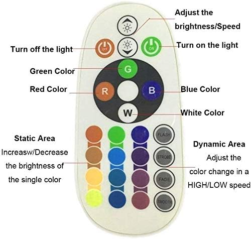 Cylinder Shape Color LED Mood Lamp, Rechargeable Dimmable Night Light with Remote Control 16 Dimmable Colors 4 Effects for Kids and Adults,Ambient Decorative Party Lighting (16 * 12cm)