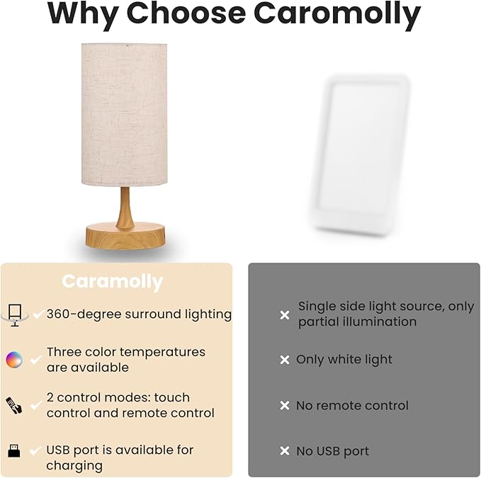 Caromolly Light Therapy Lamp, Sunlight Lamp 10000 Lux with Remote Control, 3 Color Temperature & 4 Brightness Level & Timer, Daylight Lamp for Home, Office, Decoration