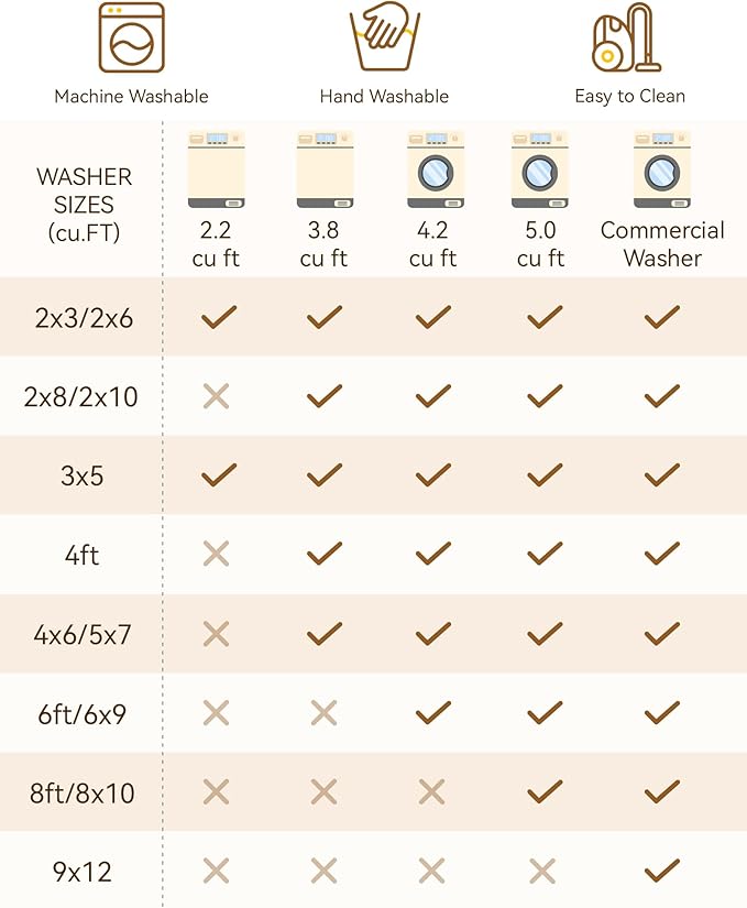 RELEANY 8ft Round Rug, Area Rugs 8ft, Washable Rug, Non-Slip, Rugs for Living Room for Bedroom, Circle , Vintage Rugs Boho Floral Medallion, Low Pile, Soft, Beige Dark Blue Navy Red