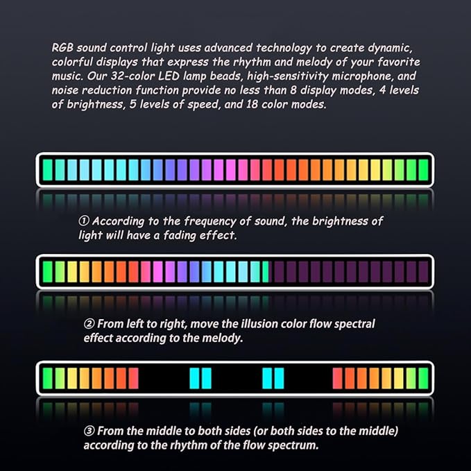 Kwak's Led Lights,Sound-Activated RGB LED Ambient Light - 8 Music Sync Modes, Rechargeable, Perfect for Car,TV and Gaming(2 pcs) (White)