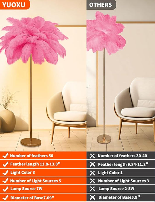 Feather Floor Lamp,Fluffy Ostrich Feather Floor Lamp for Bedroom,3 Color Temperatures Led Corner Modern Floor Lamps for Living Room Christmas Home Decor House Warming Gifts,63″ Height (Deep Pink)