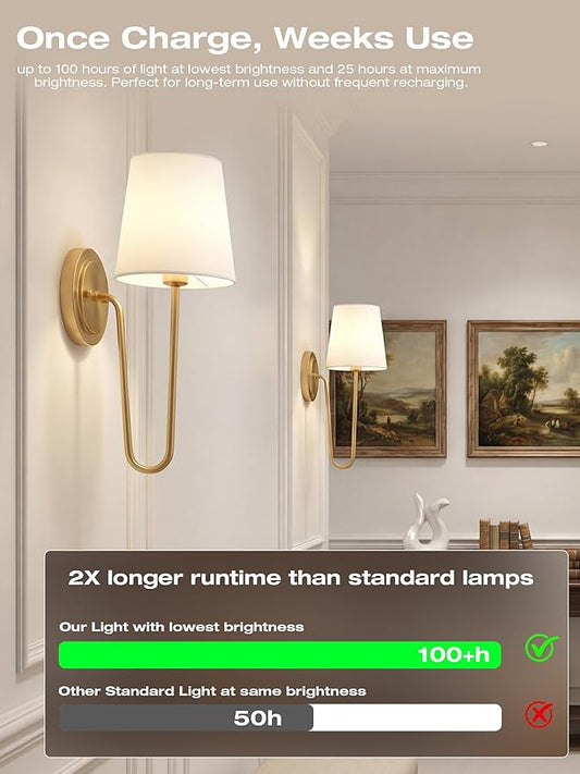 CLOUDY BAY 10000mAh Battery Operated Wall Sconces,Up to 100 Hours with Rechargeable RGB Dimmable Magnetic Bulb,Cordless Wall Lighting Fixtures with Remote for Bedroom,Soft Gold,2 Pack-15.4in