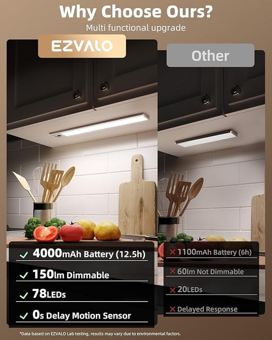 EZVALO 16.5-inch Under Cabinet Lighting, 4000mAh Rechargeable Motion Sensor Light Indoor, Magnetic Closet Lights, with Dimmable & 3 Color Temps, Wireless Under Counter Lights for Kitchen (4-Pack)