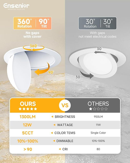 Ensenior 4 Pack 6 inch Gimbal Led Recessed Light, 5CCT 2700K-5000K, 360°+90° Rotatable, Dimmable, Aluminum, CRI90+, 1300LM 12W 120V, Eyeball Recessed Lighting, Directional Can Light, ETL&FCC