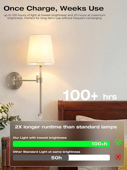 CLOUDY BAY 10000mAh Battery Operated Wall Sconces,Up to 100 Hours with Rechargeable RGB Dimmable Magnetic Bulb,Cordless Wall Lighting Fixtures with Remote for Bedroom,Brushed Nickel,2 Pack-18.6inch