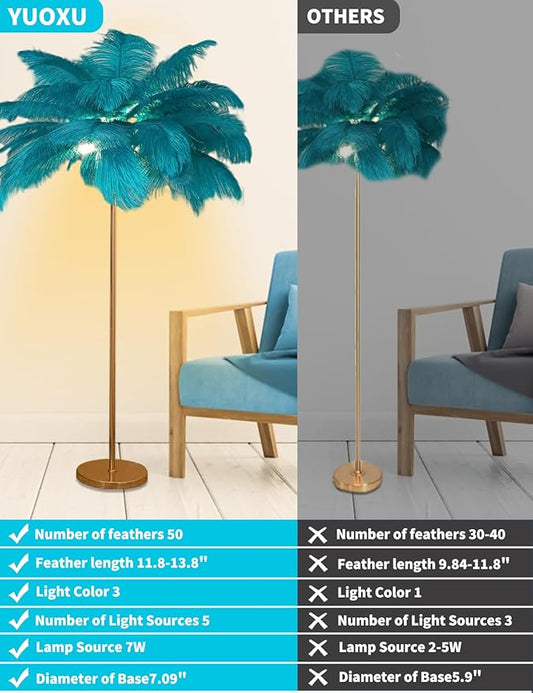 Feather Floor Lamp,Fluffy Ostrich Feather Floor Lamp for Bedroom,3 Color Temperatures Led Corner Modern Floor Lamps for Living Room Christmas Home Decor House Warming Gifts,63″ Height,50 Piece(Blue)
