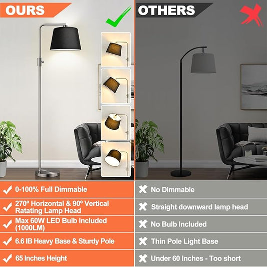 Nintiue 【Upgraded】 Dimmable Floor Lamp, 1000 Lumens LED Edison Bulb Included, Brushed Nickel Arc Floor Lamps Modern Standing Lamp with Black Shade, Tall Lamps for Living Room Bedroom