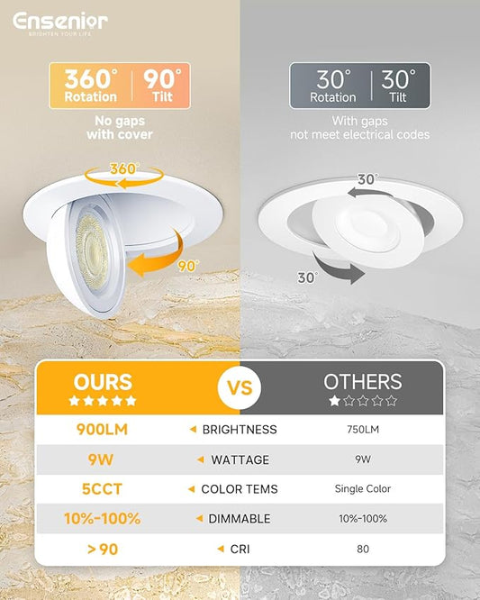 Ensenior 6 Pack 4 inch Gimbal Led Recessed Light, 5CCT 2700K-5000K, 360°+90° Adjustable, Dimmable, Aluminum, CRI90+, 900LM 9W 120V, Eyeball Recessed Lighting, Directional Can Light, ETL&FCC