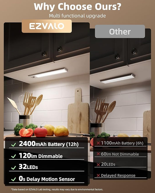 EZVALO 4-Pack Under Cabinet Lights, 2400mAh Rechargeable Motion Sensor Light Indoor, Wireless Closet Lights, with 3 Color Temps, Dimmable, Magnetic, Under Counter Lights for Kitchen, Stairs (8-inch)