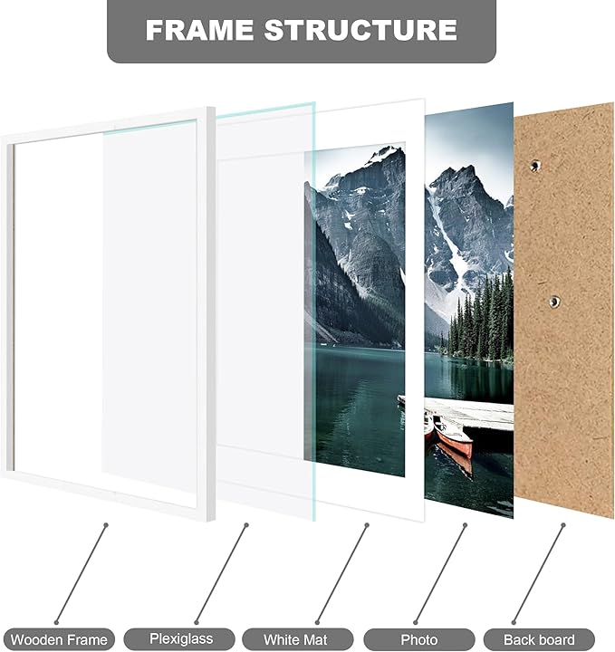 Hongkee 18x24 Frame Set of 3 - Display 16x20 Photo with Mat or 18 x 24 Poster without Mat, Wall Mounting Horizontal and Vertical, White