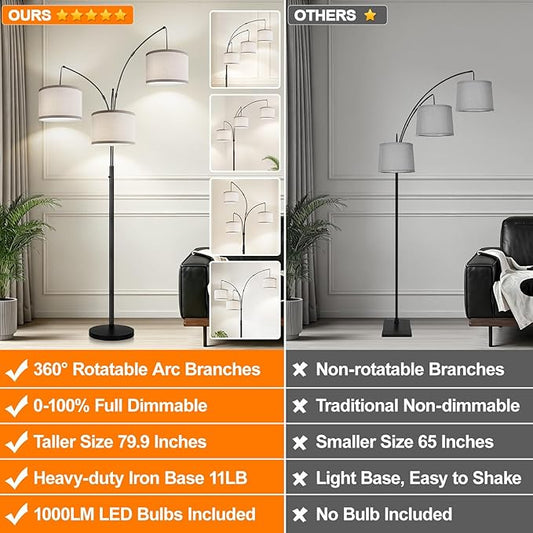 Dimmable Floor Lamp, 3 Lights Black Arc Floor Lamp, Modern Tall Standing Tree Lamp with Grey Linen Shades & Heavy Base, 3000LM LED Bulbs, Bright Lighting for Living Room, Bedroom, Office & Reading