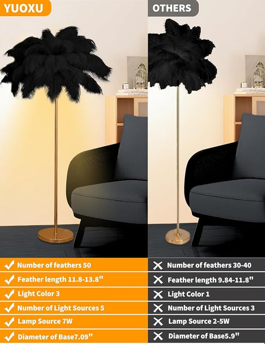 Feather Floor Lamp,Fluffy Ostrich Feather Floor Lamp for Bedroom,3 Color Temperatures Led Corner Modern Floor Lamps for Living Room Christmas Home Decor House Warming Gifts,63″ Height (Black)