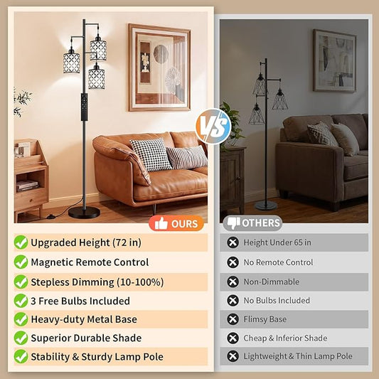 Dimmable Floor Lamp, Farmhouse Standing Lamp with Elegant Metal Cage, Industrial Tall Tree Floor Lamps for Living Room, Bedroom, Study Room, Office, 3 x 800LM LED Bulbs Included, 72", Black