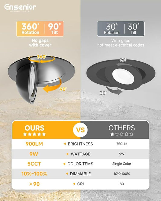 Ensenior 4 Pack 4 inch Black Gimbal Led Recessed Light, 5CCT 2700K-5000K, 360°+90° Adjustable, Dimmable, Aluminum, CRI90+, 900LM 9W 120V, Eyeball Recessed Lighting, Directional Can Light, ETL&FCC