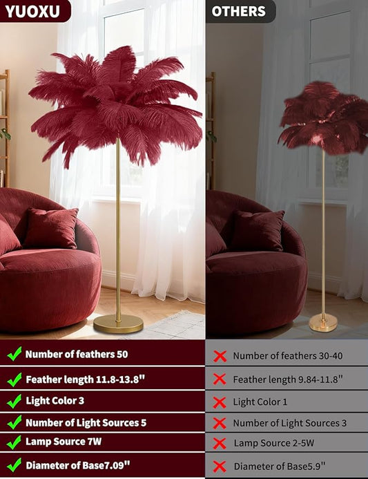 Feather Floor Lamp,Fluffy Ostrich Feather Floor Lamp for Bedroom,3 Color Temperatures Led Corner Modern Floor Lamps for Living Room Christmas Home Decor House Warming Gifts,63″ Height (Wine Red)