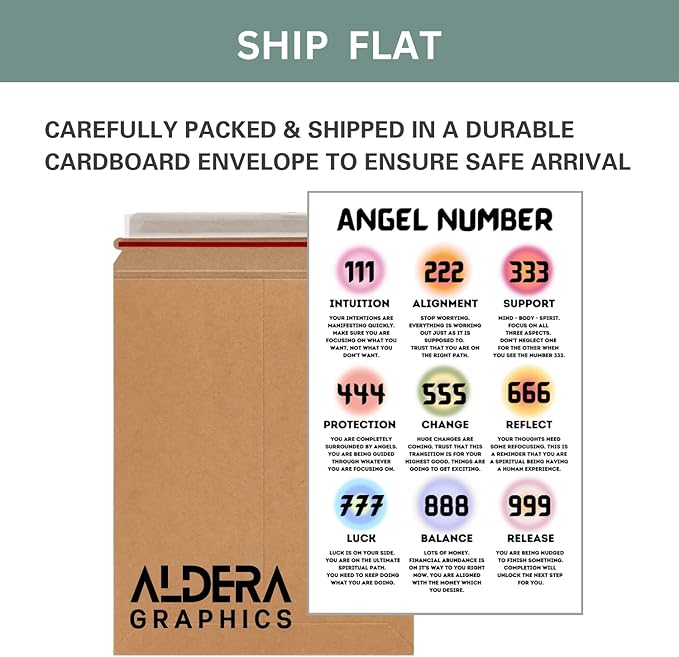 Aura Poster, All Angel Number Poster for Aesthetic Room Decor - 111, 222, 333, 444, 555, 666, 777, 888, 999 Angel Numbers Gradient Aesthetic Wall Art for Bedroom, Spiritual Wall Art - 11x17in No Frame
