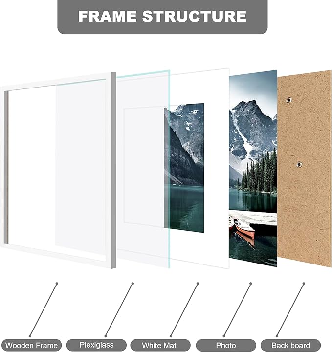 Hongkee 16x16 Square Frame Set of 3 - Display 12x12 Photo with Mat or 16 x 16 Poster without Mat, Wall Mounting Horizontal and Vertical, White