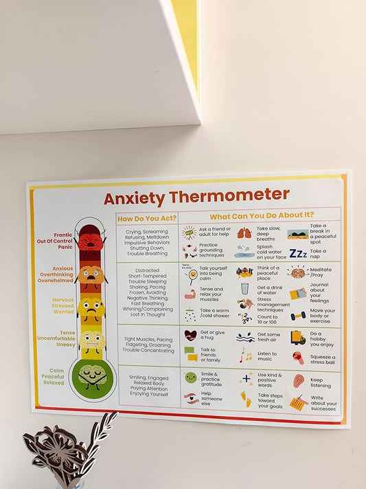 ajdvart Feelings Emotions Chart for Kids Teens - Anxiety Thermometer Coping Skills - Mental Health Feelings Chart Canvas Posters for Therapy Counseling (1 Canvas and 2 Print Posters) Unframed 12x16in