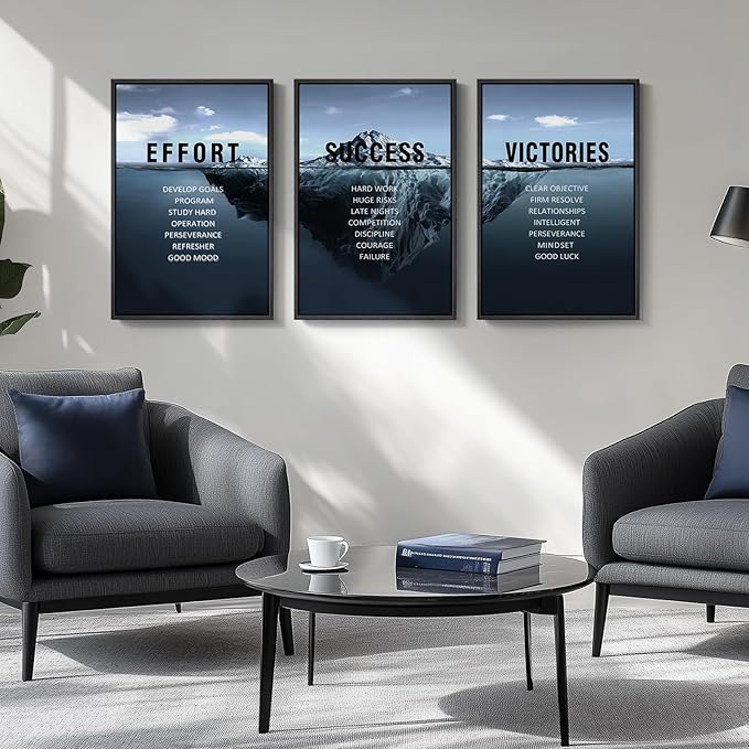 Framed Motivational Wall Art for Office Decor, Set of 3 Inspirational Modern Iceberg Canvas Wall Art Prints, Navy Blue Positive Quotes Pictures for Home Office Gym Library Wall Decor, 16x24 Inch