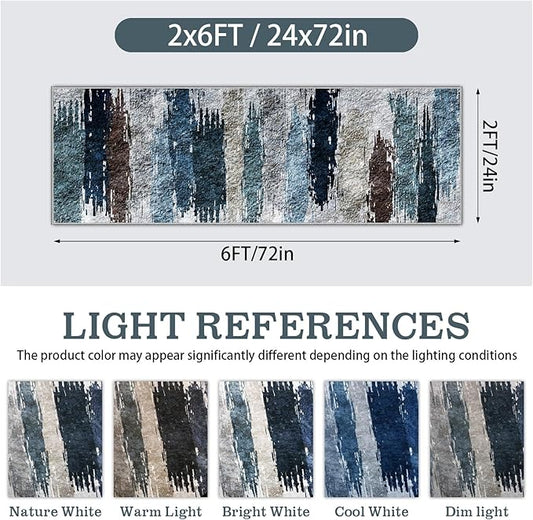 Modern Abstract 2x6 Runner Rug with Non-Slip Backing, Washable Soft Low Pile Runner Rugs for Hallway Kitchen Bedroom Entryway Laundry, Blue Grey