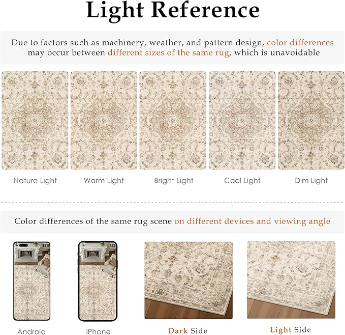 PureCozy 5x7 Beige Area Rug Washable Living Room Vintage Carpet Bedroom Distressed Non Slip Low Pile Thin Dining Room Office Medallion Accent Throw Rug