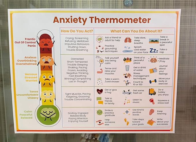 ajdvart Feelings Emotions Chart for Kids Teens - Anxiety Thermometer Coping Skills - Mental Health Feelings Chart Canvas Posters for Therapy Counseling (1 Canvas and 2 Print Posters) Unframed 12x16in