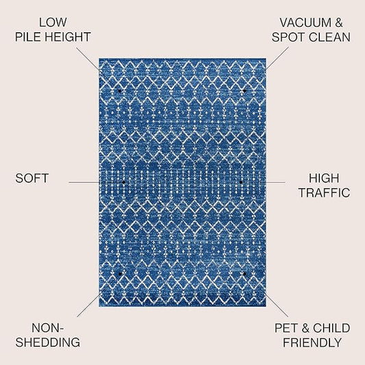 JONATHAN Y Boho Vintage Diamond Blue/White Square Area Rug 5X5 ft, Moroccan Hype for Living Room, Bedroom, Kitchen, Office, Easy-Cleaning, High Traffic, Pet-Friendly, Non-Shedding (MOH101A-5SQ)