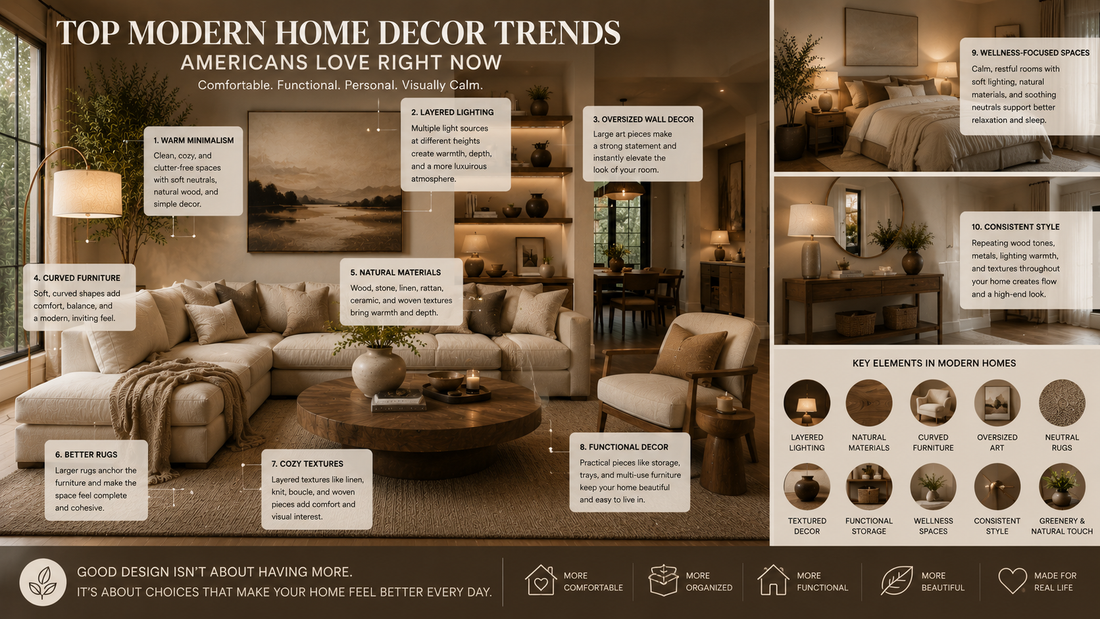 Top Modern Home Decor Trends Americans Love Right Now