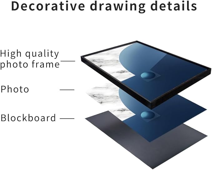 SUCSACEK Decorative Wall Art Prints 3 Panels Abstract Painting for Living Room, Bedroom, Dining Room, Kitchen, Bathroom, Office, Home Decor (Blue)