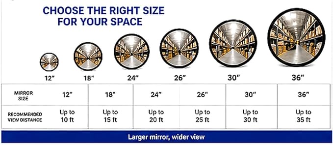 12” Acrylic Convex Mirror, Round Indoor Security Mirror for the Garage Blind Spot, Store Safety, Warehouse Side View, and More, Wall Mirror for Personal or Office Use - Vision Metalizers,Black