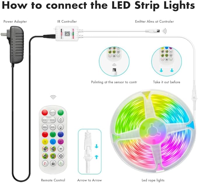 Led Lights for Bedroom 66FT Smart IC+RGB, Music Sync Color Changing Strip Lights, 24Key Remote+App Control Light Strip for BedHead,Underbed,Ceiling,Background Wall