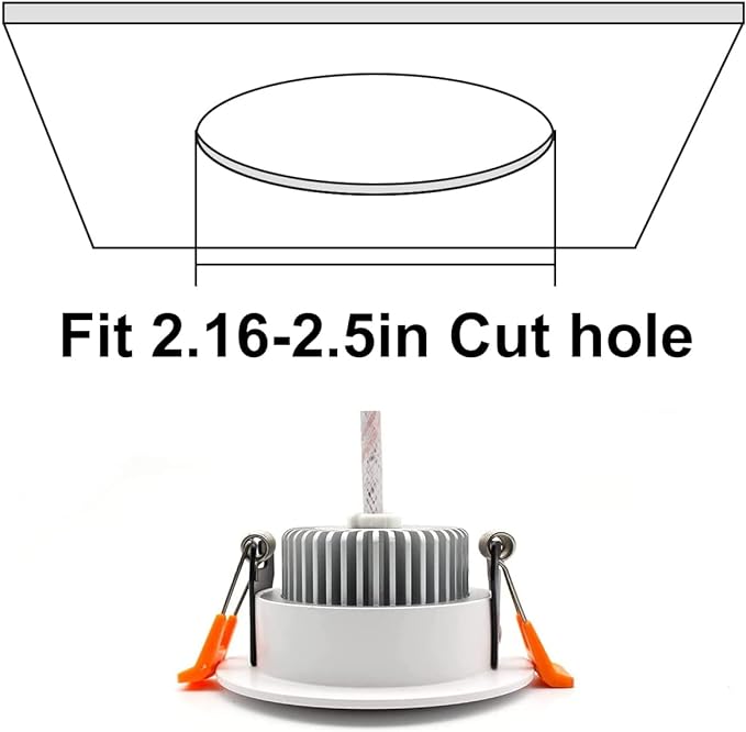 2 Inch LED Recessed Lighting, Dimmable Downlight 3W(35W Halogen Equivalent), CRI80, 5000K Daylight White Ceiling Light with LED Driver(4 Pack)