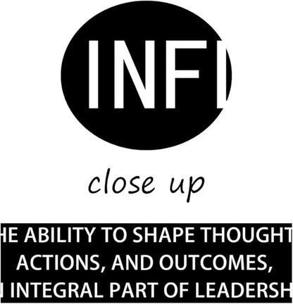 Influence Collaboration Empowerment Inspirational Wall Art Motivational Leadership Print Canvas Poster Painting for Office Modern Inspiring Artwork for Home Living Room Wall Decor[48''Wx 24''H]