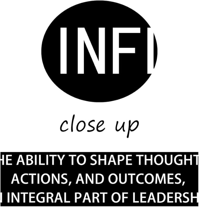 Leadership Inspirational Wall Art Empowerment Collaboration Influence Motivational Print Canvas Poster Painting for Office Modern Inspiring Artwork for Home Living Room Wall Decor[72''Wx 36''H]