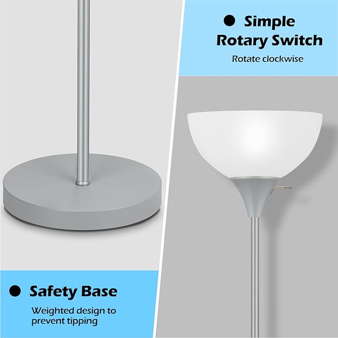 Coucrek Floor Lamp, LED Standing Lamps with White Plastic Shade, Corner Floor Lights for Living Room Bedroom, Rotary Switch, Bulb not Included, Grey