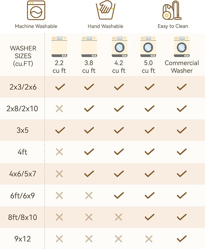 RELEANY Area Rugs 6'x8' Washable Non-Slip, Floral Vintage Distress Print Pattern Medallion Carpet for Living Room Bedroom Dining Room, Black Colorful Floral Dark Tan