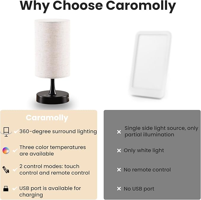 Caromolly Light Therapy Lamp, 10000 Lux Lamp with Remote Control, 3 Color Temperature & 4 Brightness Level & Timer, Daylight Lamp for Home, Office, Decoration(Black Base Linen Shade)