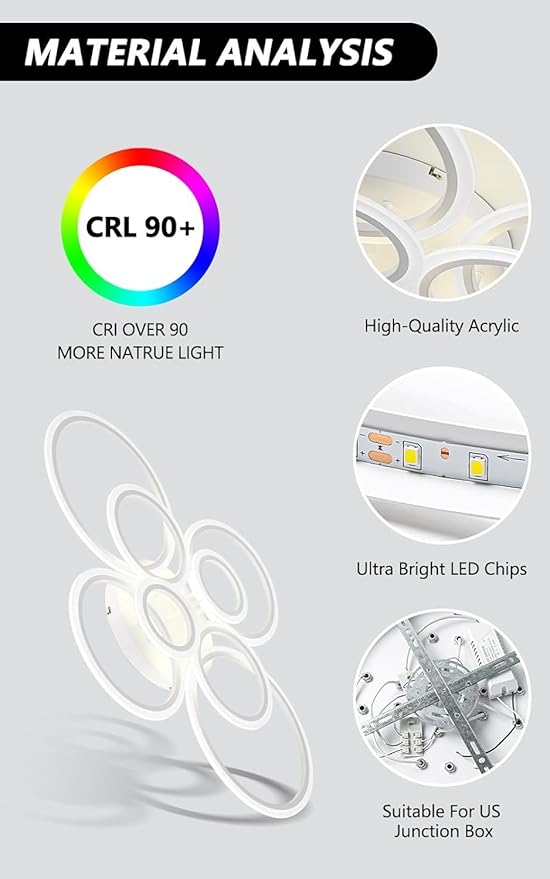 Modern LED Flush Mount Ceiling Light, 8 Rings White Close to Ceiling Light Fixtures, Living Room Lighting Ceiling Lamp for Dining Room, Bedroom, Kitchen, 4000K Not Dimmable