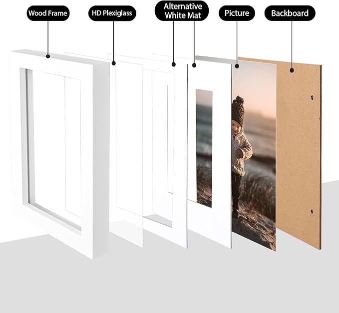 KINLINK 5x7 Picture Frame White, Solid Wood Frames with Acrylic Plexiglass for Pictures 4x6 With Mat or 5x7 Without Mat,Tabletop and Wall Display Photo Frame Set of 4