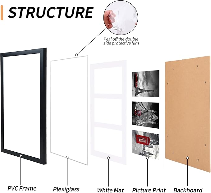 Fixwal 8x14 Collage Picture Frame with Three Openings for Displaying 4x6 Pictures, 4x6 Picture Frame Collage, Gallery Wall Frame, Multi Picture Frames for Wall Decor