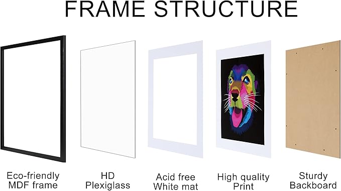 ELSKER&HOME 18x18 Frame Black, 14x14 Frame with Mat or 18x18 Picture Frame without Mat 3 Pack, Wall Mounting Include 3 Wall Art Prints