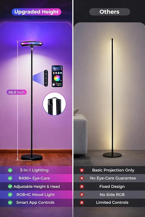Smart Floor Lamp for Living Room, 66.8" RGB+WW Ripple Projector Floor Lamp for Bedroom, 3-in-1 LED Floor Lamp with RGB+IC Side Light & RA90 Reading Light, Dimmable Mood Light with App Control