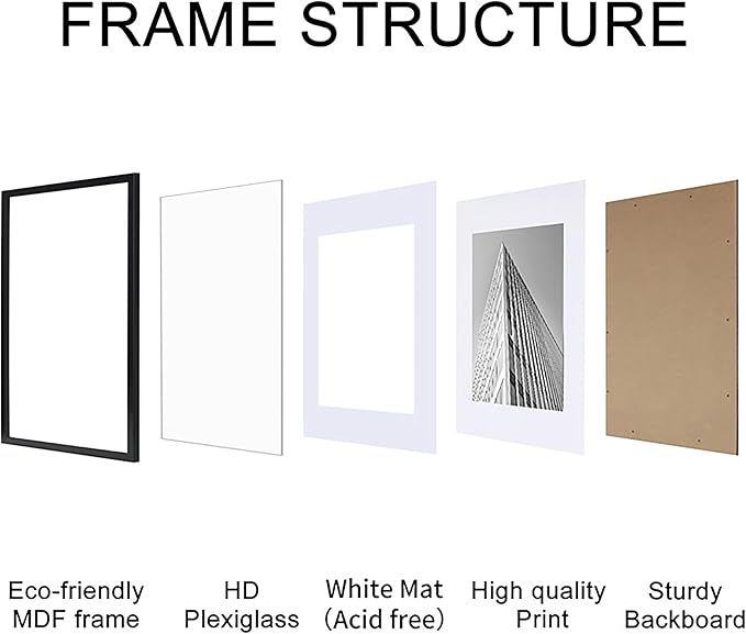 ELSKER&HOME 16x16 Picture Frame Black 3 Pack, Square Picture Frame Display Photo 12x12 with Mat or 16 x 16 Without Mat, Horizontal and Vertical Wall Mounting