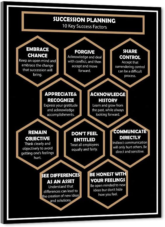 Large Wooden Framed Inspirational Motivational Wall Art Giclee Canvas Art Print Mind Mapping EMBRACE CHANCE BE HONEST WITH YOUR FEELINGS Positive Quotes for Living Room Classroom Decor-18”Wx24”H