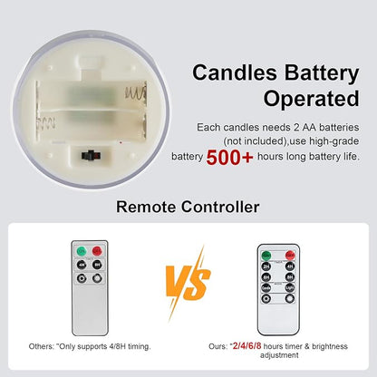 Amagic Led Flameless Candles with Remote and Timer,White Realistic Flickering Battery Operated Acrylic Pillar Fake Candles for Home Wedding Party Decor,Set of 9, D3×H4 4" 4" 5" 5" 5" 6" 6" 6"