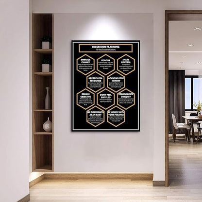 APPRECIATE RECOGNIZE REMAIN OBJECTIVE Entrepreneur Quotes Artwork Inspirational Positive Inspiring Art Print HD Print Teamwork Office Wall Decor for Gym Library Framed Ready to Hang-28”Wx44”H