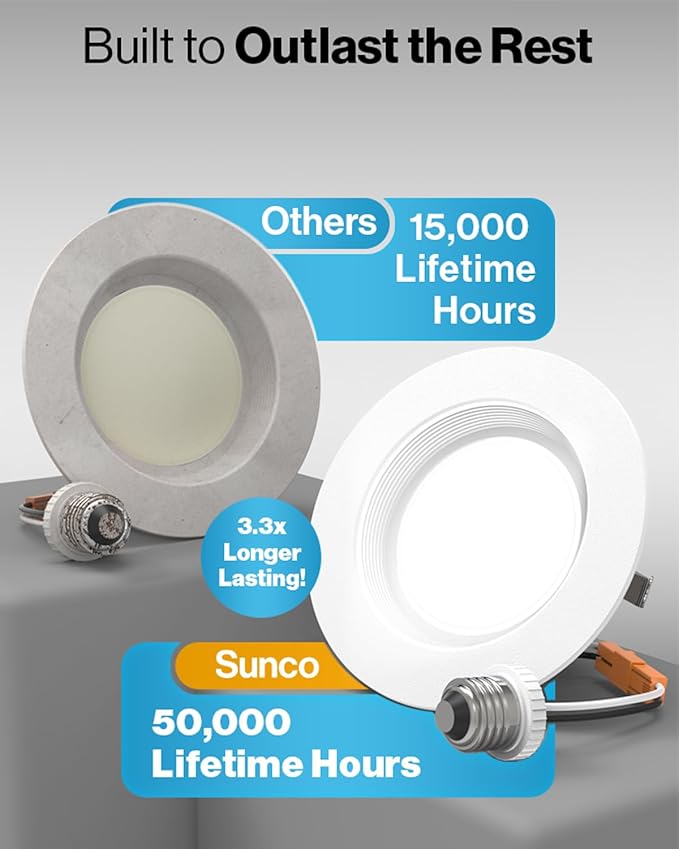 Sunco 10 Pack 4 Inch LED Recessed Lights, Retrofit Can Light for Ceiling, Baffle Trim, 660 LM, 11W (60W Equivalent), 5000K Daylight, Dimmable, Damp Rated ETL