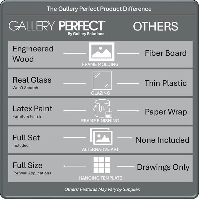 Gallery Perfect 12x12 Picture Frames, 9 Piece Set with Real Glass Cover for 8x8 Photos With Mat, Picture Frames Collage Wall Decor for Gallery Wall, Home Decor, Black