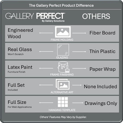 Gallery Perfect 12x12 Picture Frames, 9 Piece Set with Real Glass Cover for 8x8 Photos With Mat, Picture Frames Collage Wall Decor for Gallery Wall, Home Decor, Black