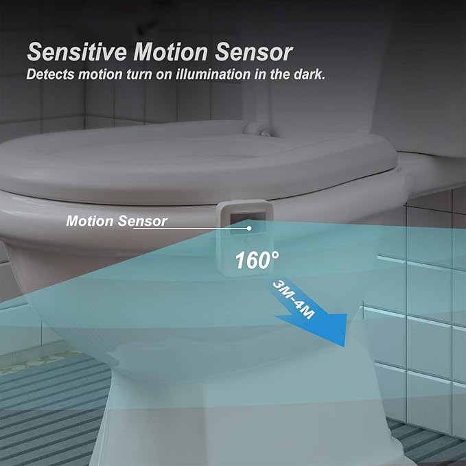 2 Pack Rechargeable Toilet Night Light with Motion Activated Sensor, 16 Colors LED Nightlight Inside Bowl, Cool Stuff for Bathroom Accessories, Unique & Funny Gadgets for Men/Kids Birthday Gift 2025